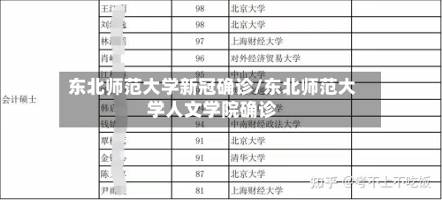 东北师范大学新冠确诊/东北师范大学人文学院确诊