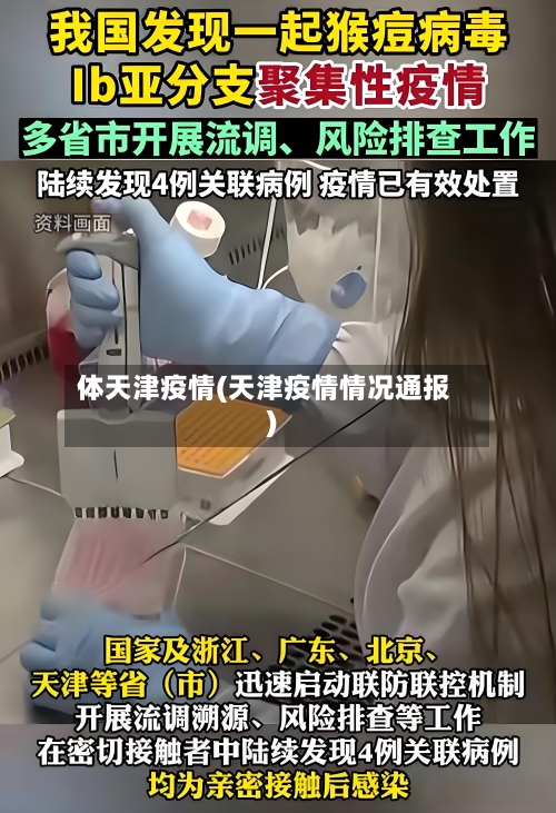 体天津疫情(天津疫情情况通报)