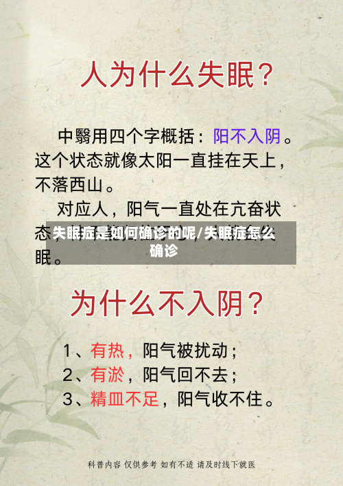 失眠症是如何确诊的呢/失眠症怎么确诊-第2张图片