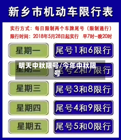 明天中秋限号/今年中秋限号