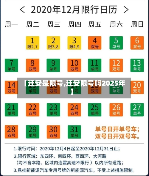 【迁安是限号,迁安限号吗2025年】